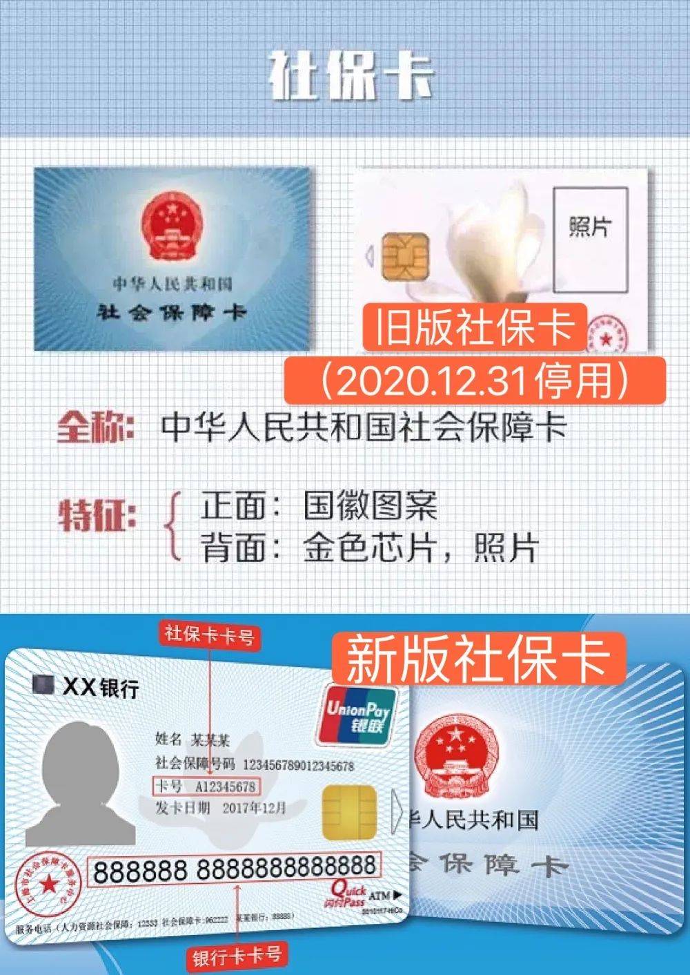 枣庄最新上海24小时套医保卡方法分析(最方便真实的枣庄上海24小时套医保卡流程详解方法)