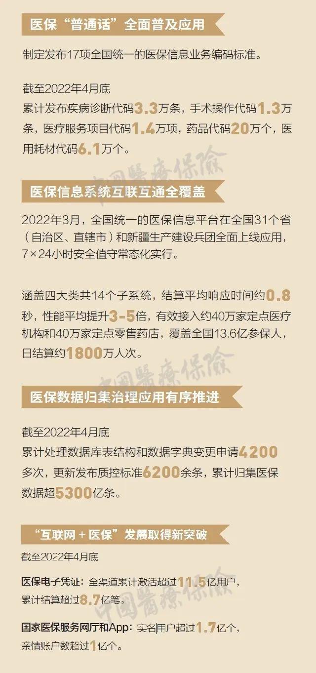枣庄最新24小时高价回收医保方法分析(最方便真实的枣庄医保取现24小时微信方法)
