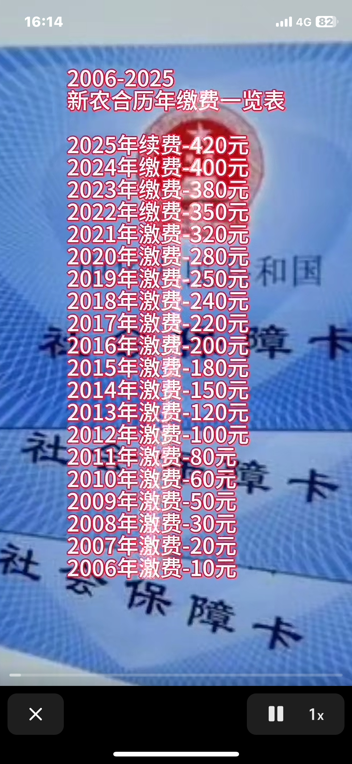 枣庄最新急用钱套医保卡一般收多少方法分析(最方便真实的枣庄24小时医保套现微信方法)