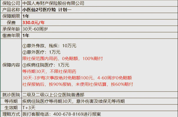 枣庄最新医保小额取现方法分析(最方便真实的枣庄医保小额提取代办200以内方法)