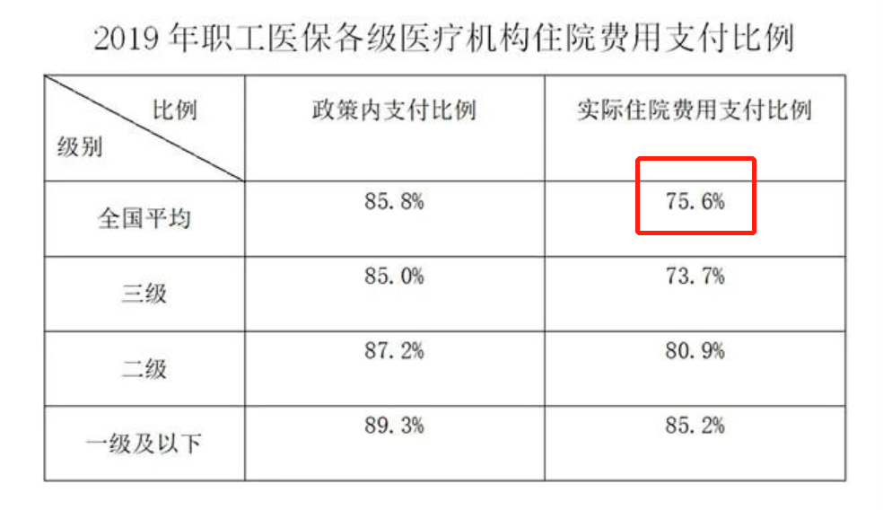 枣庄最新法院会把职工医保卡冻结吗方法分析(最方便真实的枣庄法院有权冻结医保卡吗2019年最新文件方法)