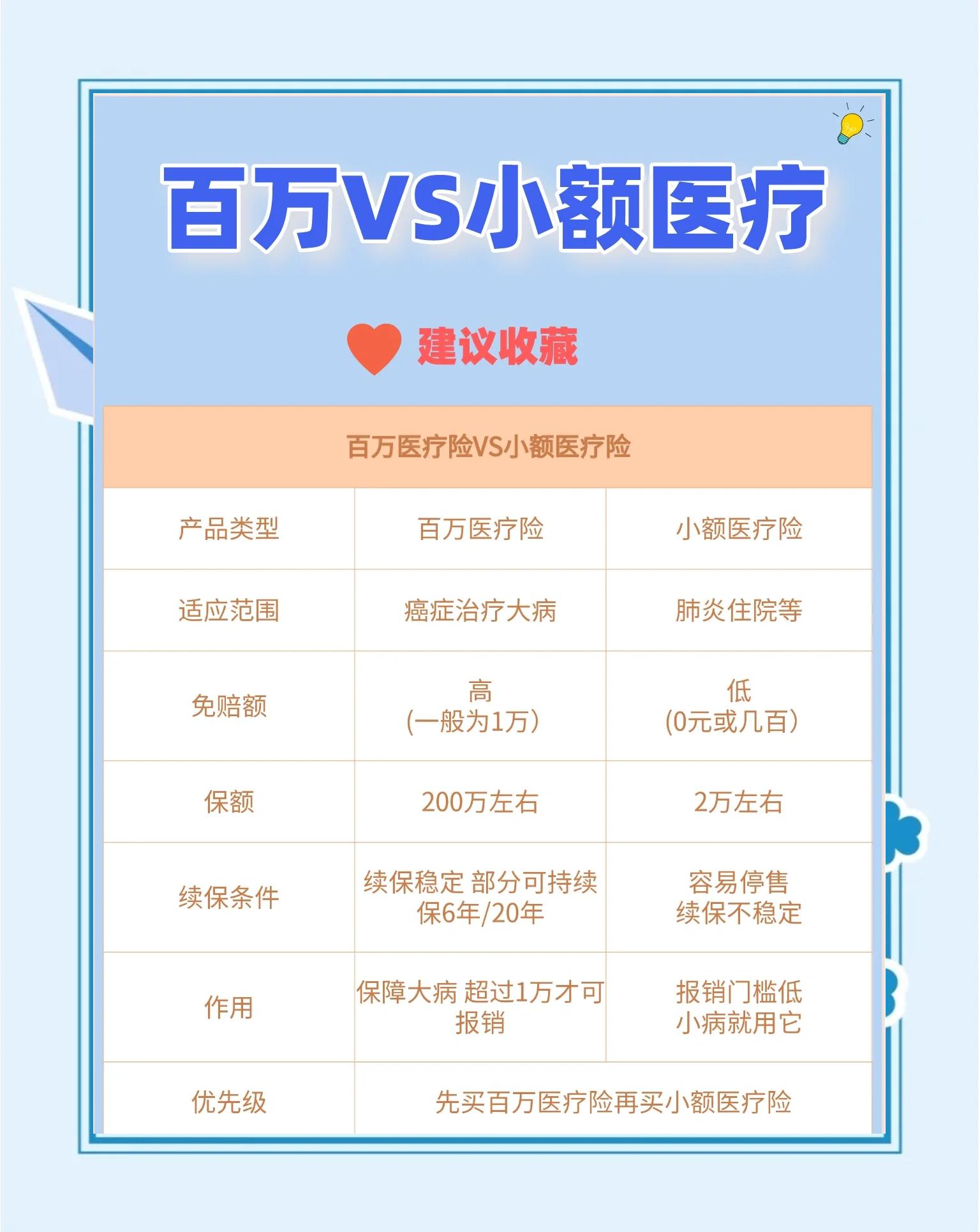枣庄最新全国小额医保卡变现联系方式方法分析(最方便真实的枣庄全国小额医保卡变现联系方式西安方法)