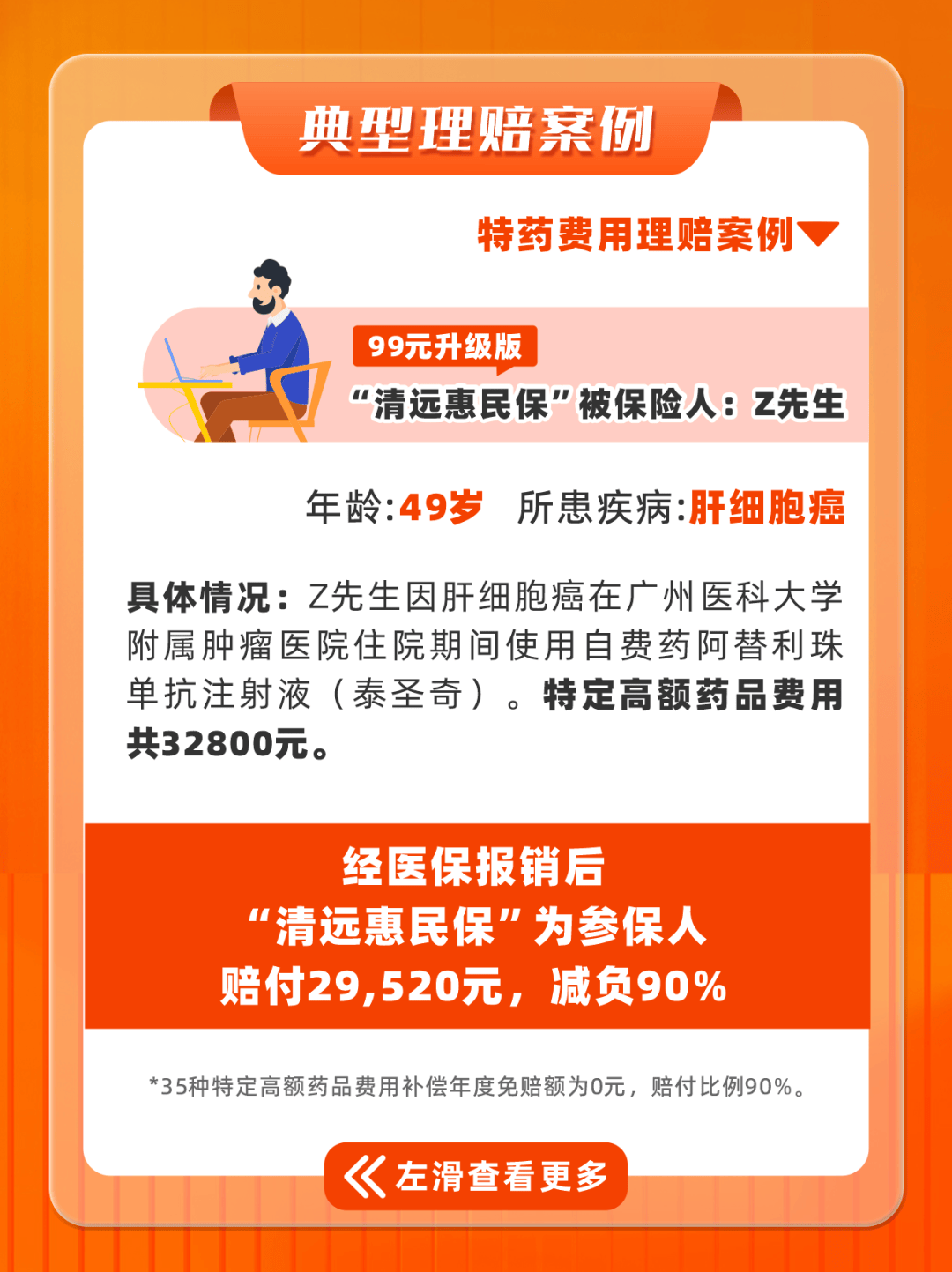 枣庄最新惠民保医保卡支付方法分析(最方便真实的枣庄惠民保如何用医保卡支付方法)