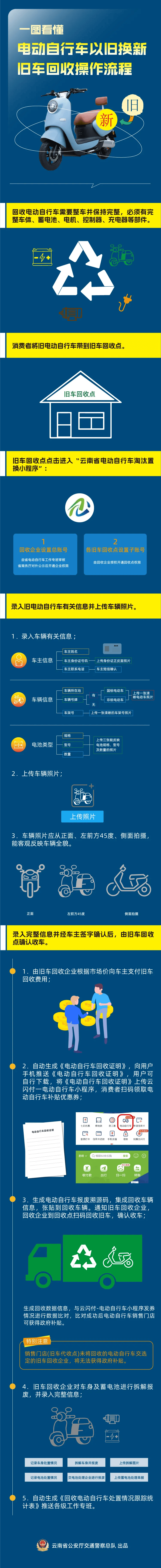 枣庄最新24小时上门回收旧车方法分析(最方便真实的枣庄24小时上门回收旧车多少钱方法)