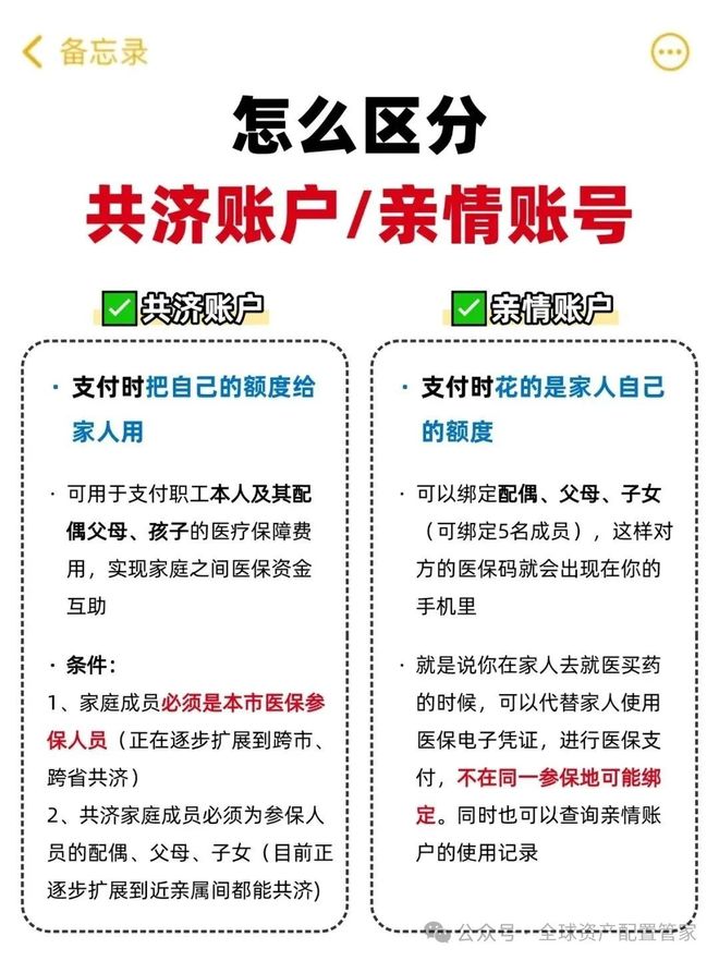 枣庄最新急用钱医保卡套取联系方式方法分析(最方便真实的枣庄24小时医保卡余额回收联系方式方法)