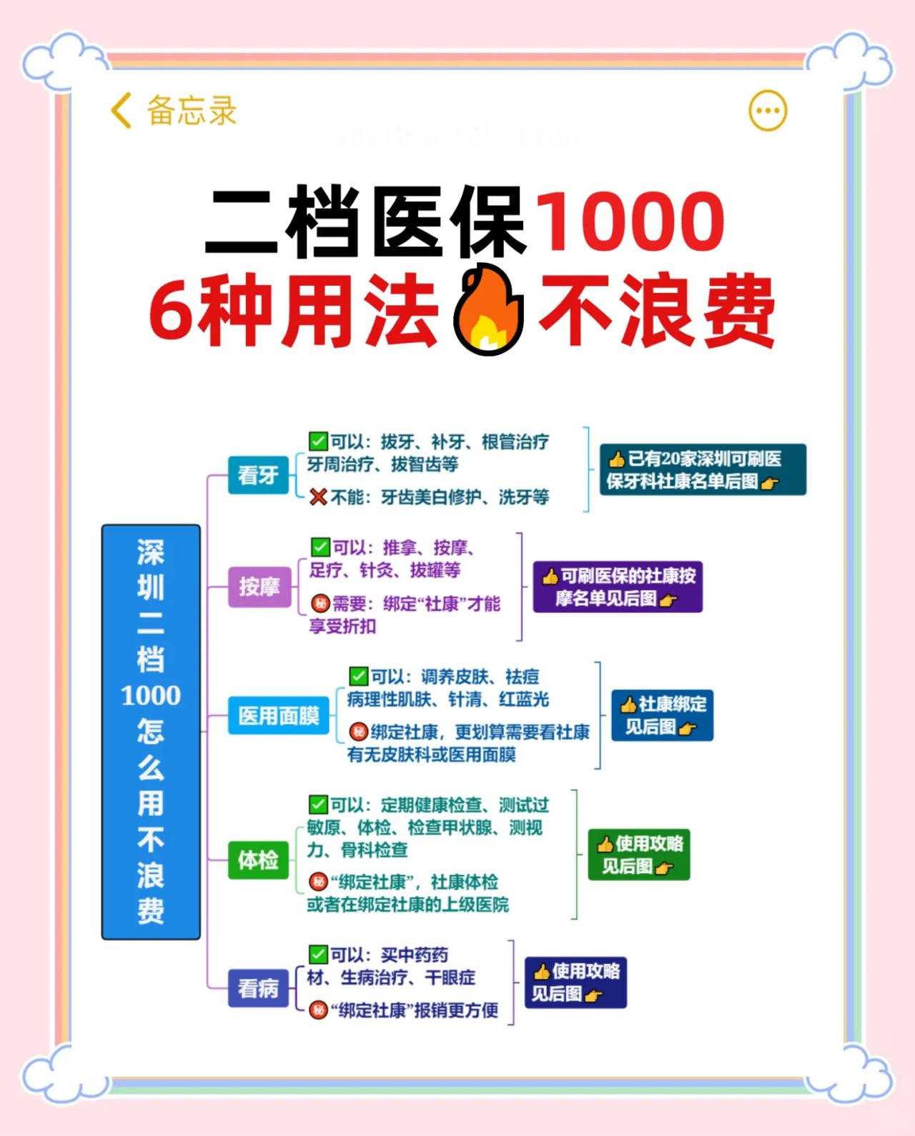 枣庄最新深圳医保提现方法分析(最方便真实的枣庄深圳医保取现方法)