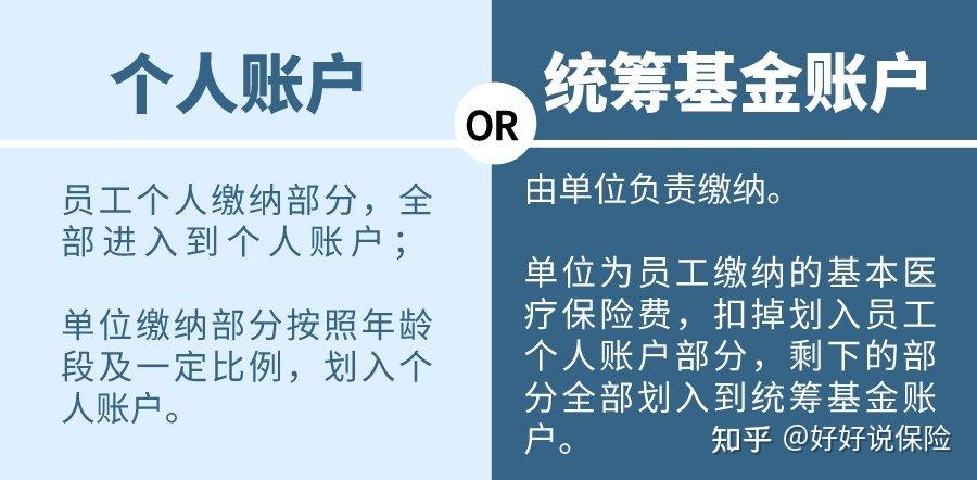 枣庄最新找中介10分钟提取医保电话方法分析(最方便真实的枣庄医保卡中介方法)