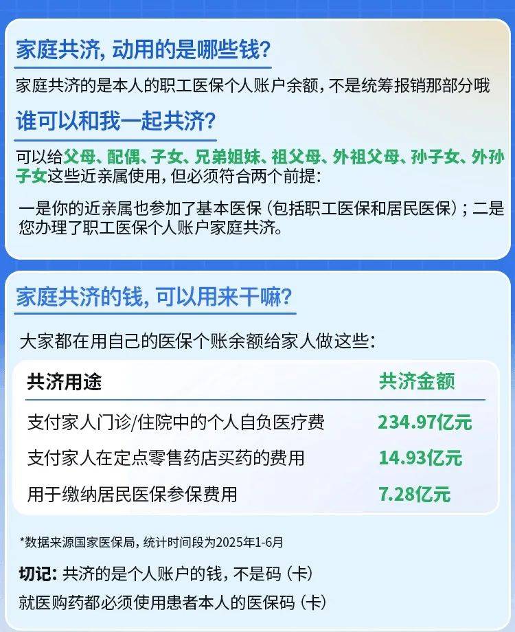 枣庄最新医保卡的钱和银行卡的钱在一起吗方法分析(最方便真实的枣庄医保卡里的钱和银行卡的钱方法)