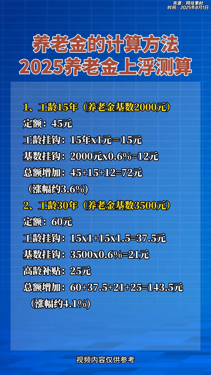 枣庄最新套取养老金最厉害三个方法方法分析(最方便真实的枣庄套取国家养老金罪认定标准方法)