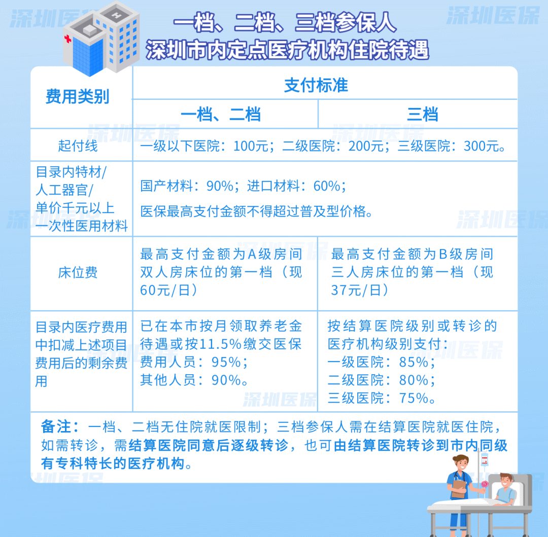 枣庄最新医保套现是用什么套的方法分析(最方便真实的枣庄医保套现是用什么套的啊方法)