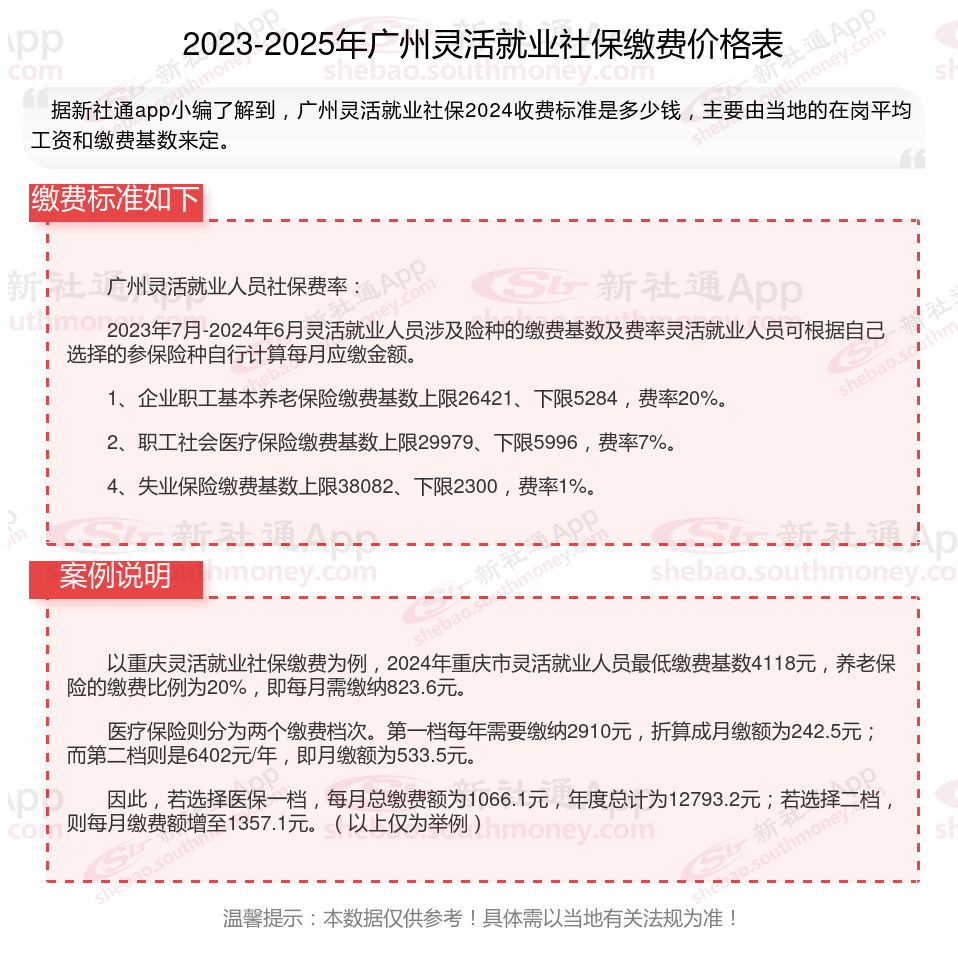 枣庄最新社保不想交了可以退吗方法分析(最方便真实的枣庄公司交的社保不想交了可以退吗方法)