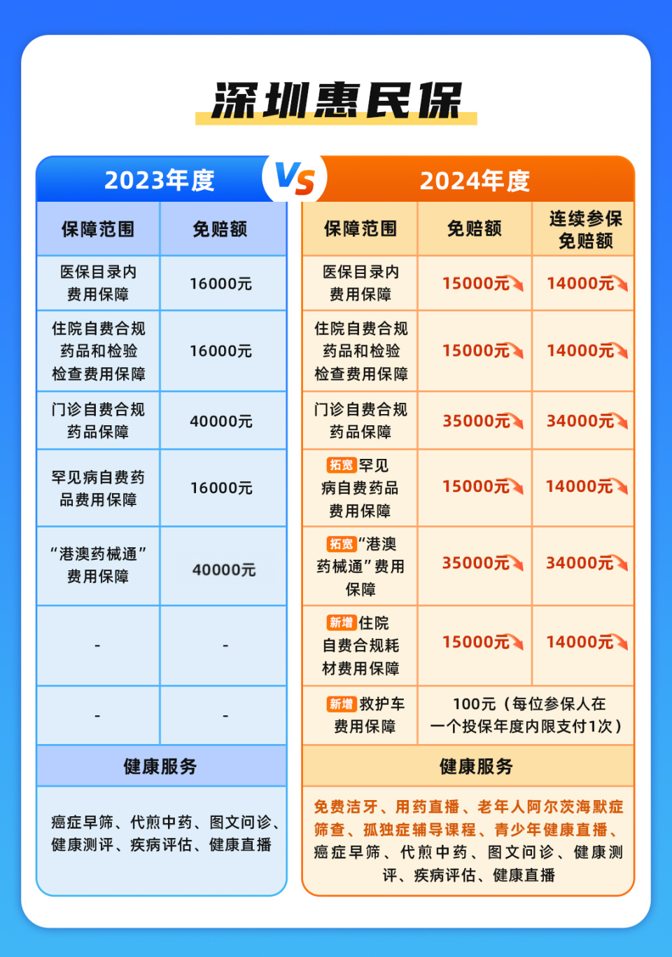 枣庄最新深圳哪里可以套医保卡现金方法分析(最方便真实的枣庄急用深圳钱套医保卡联系方式方法)