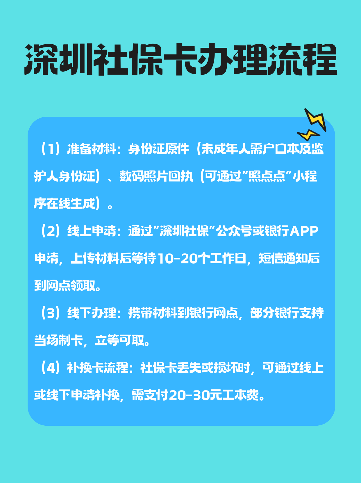 枣庄最新医保卡提取手续流程方法分析(最方便真实的枣庄医保卡提取的比例是多少方法)